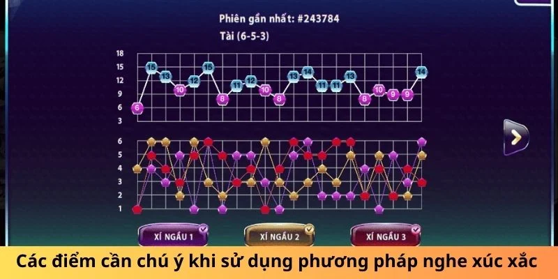 Các điểm cần chú ý khi sử dụng phương pháp nghe xúc xắc 