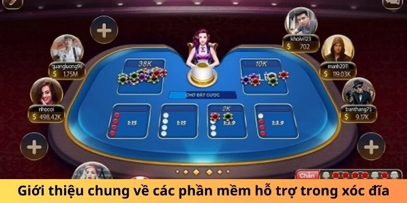 Giới thiệu chung về các phần mềm hỗ trợ trong xóc đĩa