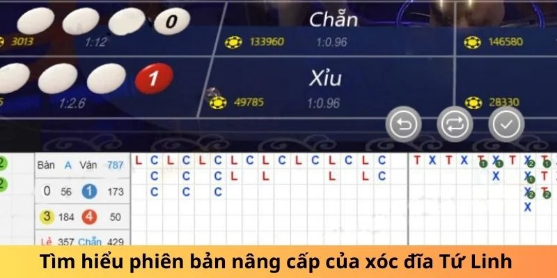 Tìm hiểu phiên bản nâng cấp của xóc đĩa Tứ Linh