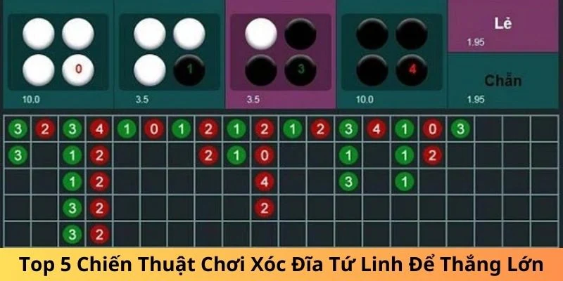 xóc đĩa Tứ Linh